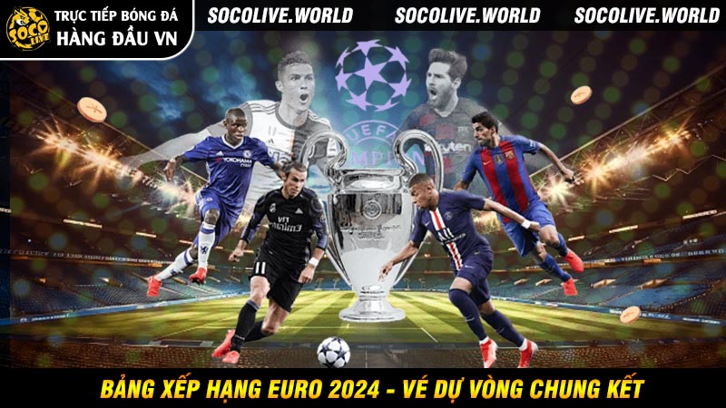 Bảng xếp hạng Euro 2024